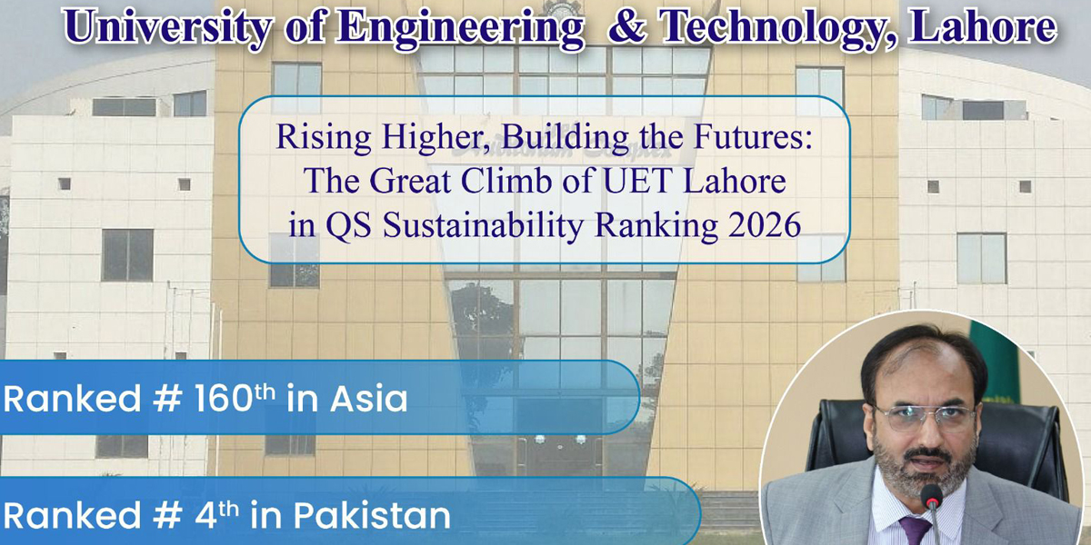 Praise be to Allah, Lord of the worlds.